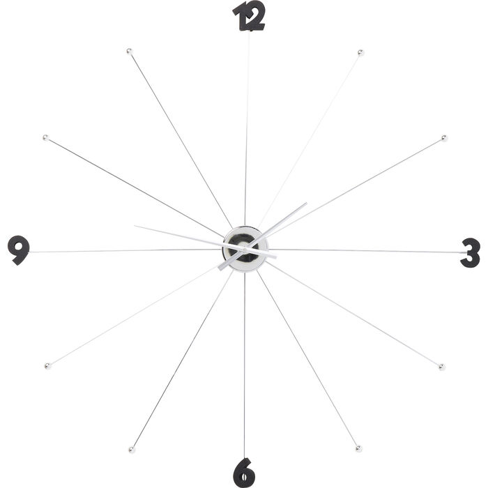[30199] Wall Clock Like Umbrella Chrome