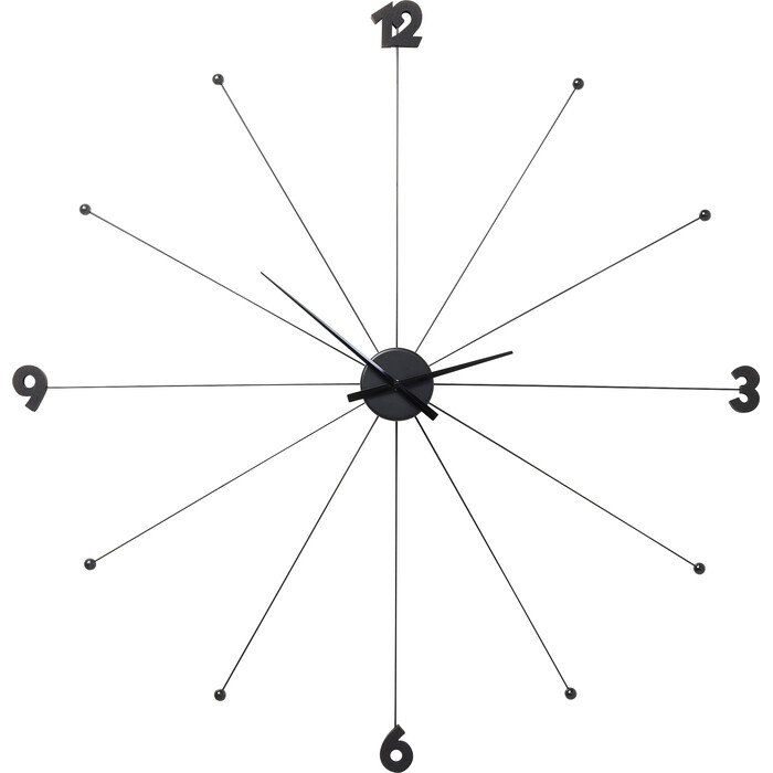 [61805] Wall Clock Like Umbrella Black